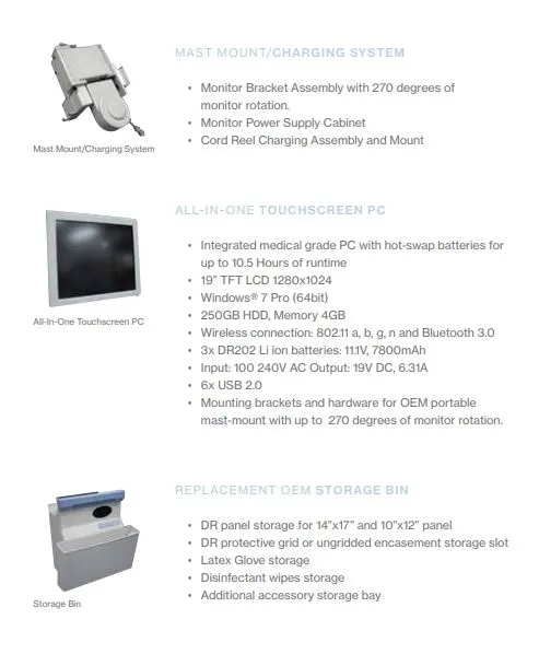 Maven GE AMX-4 Plus Portable X-Ray with Wireless DR panel package